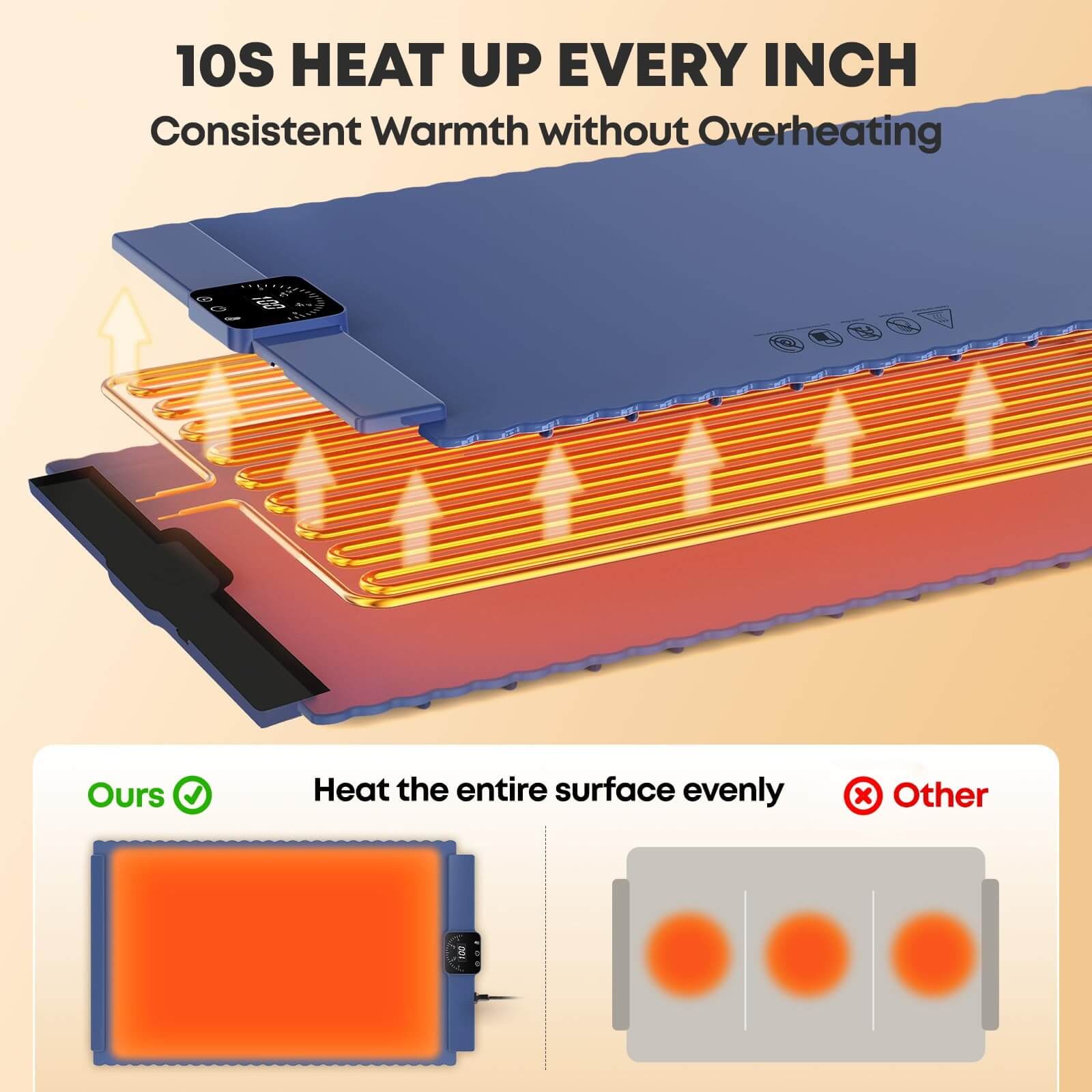 Food Warming Mat