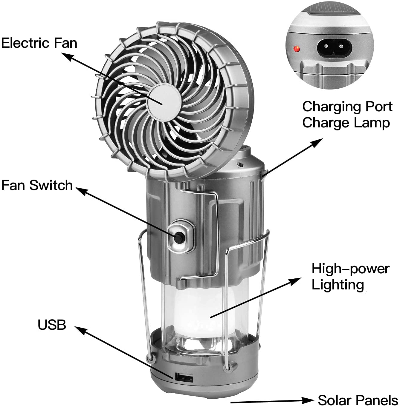 Portable Camping Lantern with fan - LINWEY - Best Portable Camping Lantern with fan