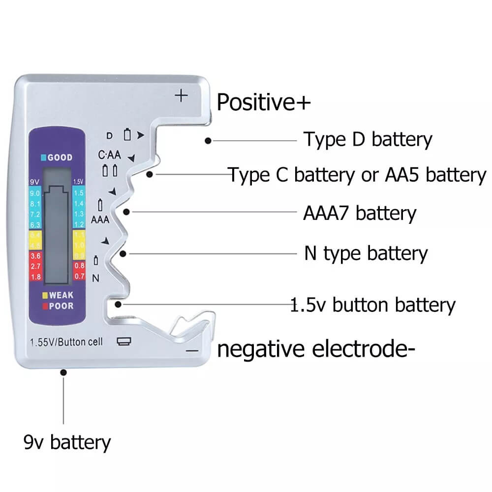 Battery Tester Checker - LINWEY - Best Battery Tester Checker