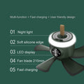 Outdoor Camping Fan for tent - LINWEY - Best Outdoor Camping Fan for tent